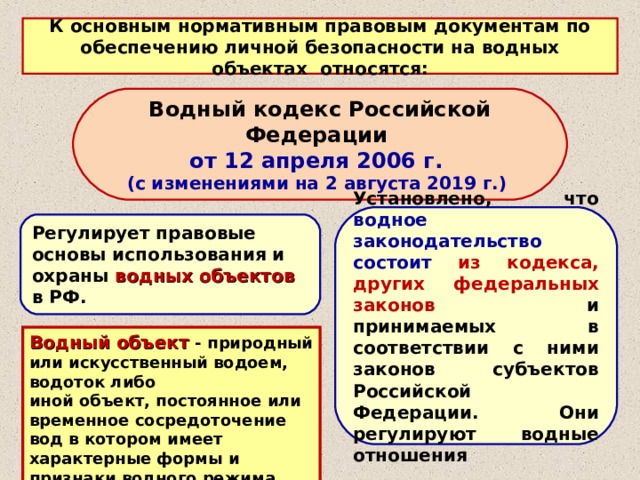 К основным нормативным правовым документам по обеспечению личной безопасности на водных объектах относятся: Водный кодекс Российской Федерации от 12 апреля 2006 г. (с изменениями на 2 августа 2019 г.) Установлено, что водное законодательство состоит из кодекса, других федеральных законов и принимаемых в соответствии с ними законов субъектов Российской Федерации. Они регулируют водные отношения Регулирует правовые основы использования и охраны водных объектов в РФ. Водный объект - природный или искусственный водоем, водоток либо иной объект, постоянное или временное сосредоточение вод в котором имеет характерные формы и признаки водного режима. 