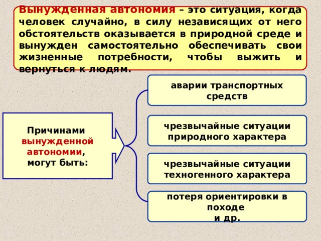 Вынужденная автономия  – это ситуация, когда человек случайно, в силу независящих от него обстоятельств оказывается в природной среде и вынужден самостоятельно обеспечивать свои жизненные потребности, чтобы выжить и вернуться к людям. аварии транспортных средств Причинами  вынужденной автономии , могут быть: чрезвычайные ситуации природного характера чрезвычайные ситуации техногенного характера потеря ориентировки в походе и др. 