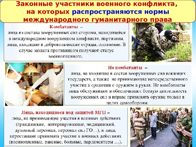 Международное гуманитарное право в условиях вооруженного конфликта план