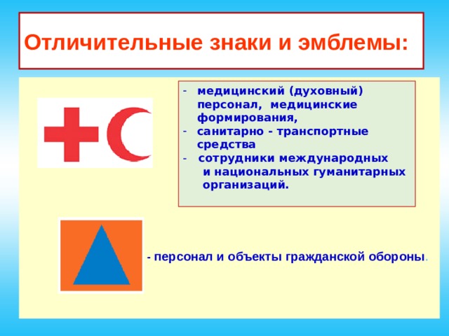 Схема международное гуманитарное право