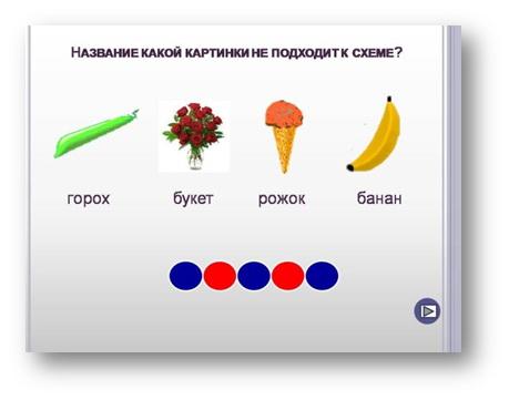 Логопедическая викторина 3 класс презентация