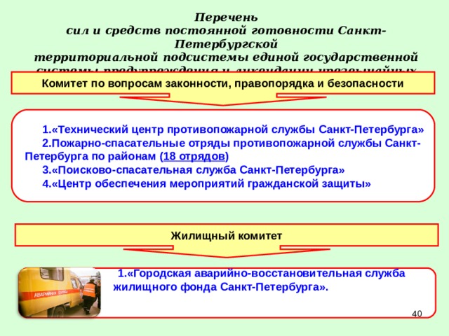 Комитет по вопросам законности правопорядка и безопасности. Перечень сил и средств постоянной готовности РСЧС. Перечень сил постоянной готовности федерального уро. Что такое Базовая готовность в СПБ. Перечень сил постоянной готовности Минэнерго.