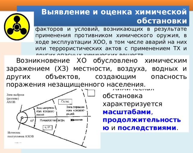 Выявление обстановки по этапам.