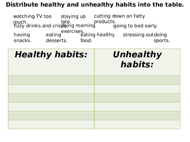 Distribute healthy and unhealthy habits into the table. cutting down on fatty products. staying up late. watching TV too much. doing morning exercises. fizzy drinks and crisps. going to bed early. having snacks. eating desserts. eating healthy food. stressing out. doing sports. Healthy habits: Unhealthy habits:   