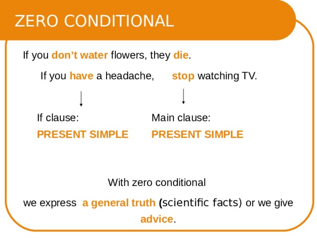 Спотлайт 9 conditionals. Conditionals теория. Conditionals презентация 9 класс. If Clause main Clause. If conditionals ppt.