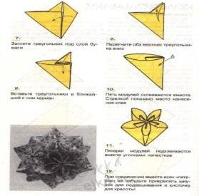 Колокольчики кусудама схема