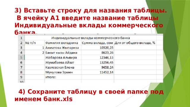 3) Вставьте строку для названия таблицы.  В ячейку А1 введите название таблицы Индивидуальные вклады коммерческого банка.          4) Сохраните таблицу в своей папке под именем банк.xls 