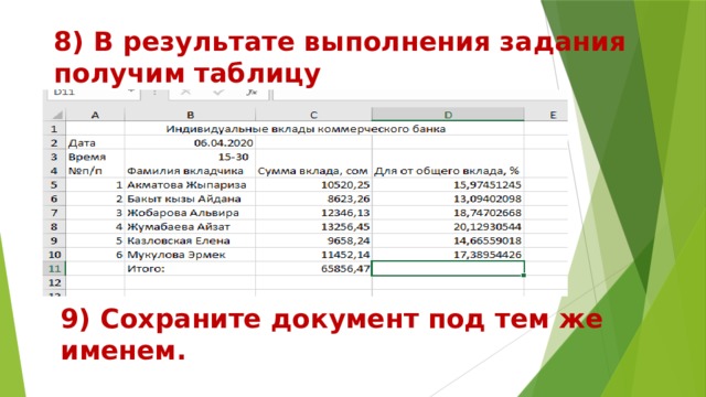 8) В результате выполнения задания получим таблицу   9) Сохраните документ под тем же именем. 