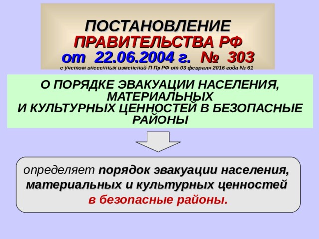 Документы эвакуации культурных ценностей. Эвакуация культурных ценностей. Эвакуация населения материальных и культурных ценностей это. Постановление правительства об эвакуации населения.