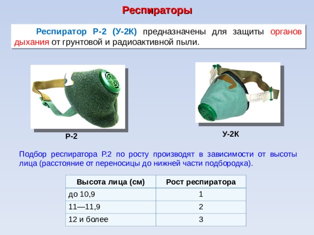 Неисправности моноблока респиратора р 30 м