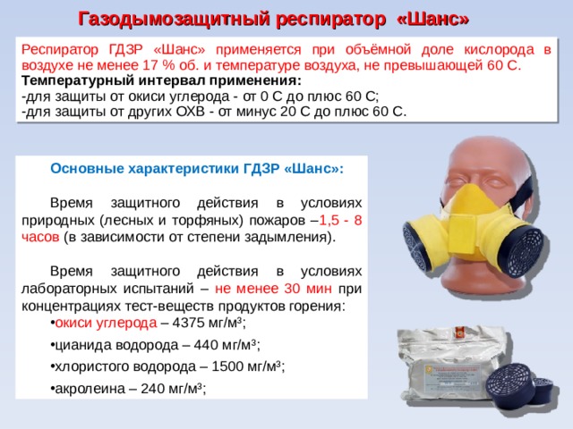 Средства индивидуальной защиты органов дыхания и кожи. СИЗ ОД и К