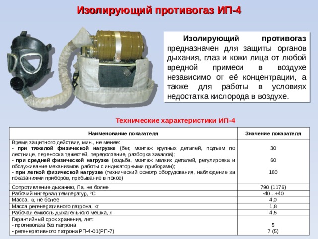 Проблема с cls значение показателя выше порогового 0 25 устройство компьютеры