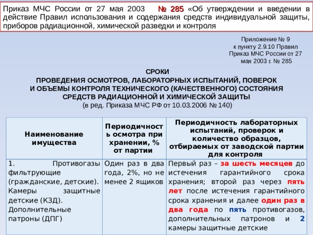 Чем оформляется изготовление опытных образцов головных образцов опытной партии