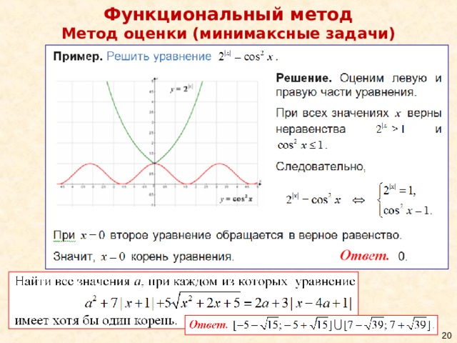 Функциональный метод  Метод оценки (минимаксные задачи)  