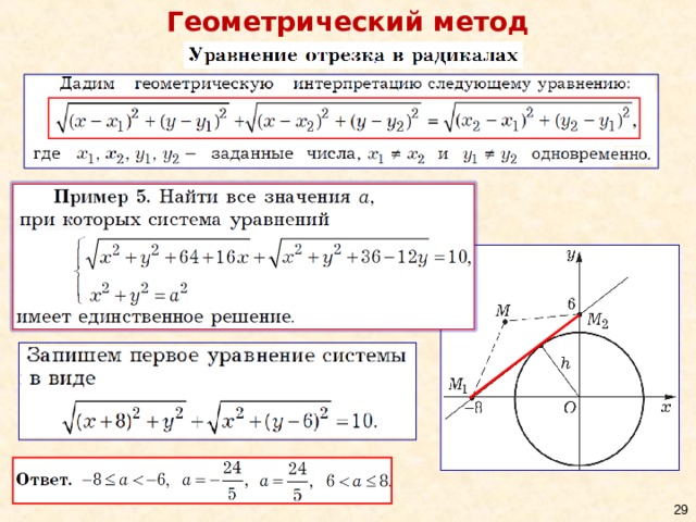 Геометрический метод    