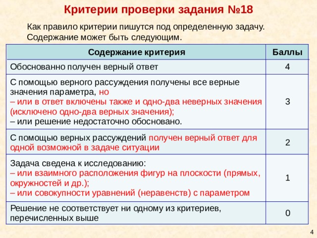 Егэ задание 38 критерии оценивания. Параметр критерии оценивания. Критерии оценивания параметра ЕГЭ. Критерии параметр ЕГЭ. Задача с параметром критерии оценивания.