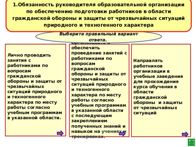 Дополните схему формы обучения учащихся общеобразовательных учреждений в области гражданской обороны