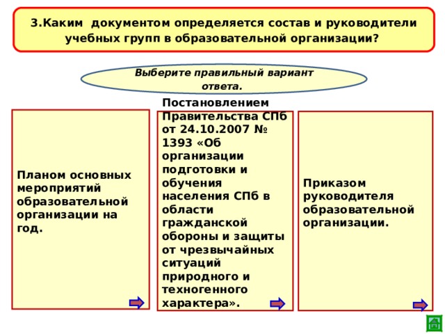 Основным документом определяющим