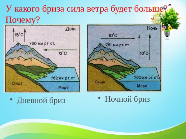 Подпишите на каком рисунке показан дневной бриз а на каком ночной