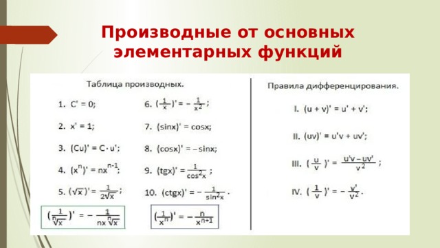 Дифференцирование изображения примеры