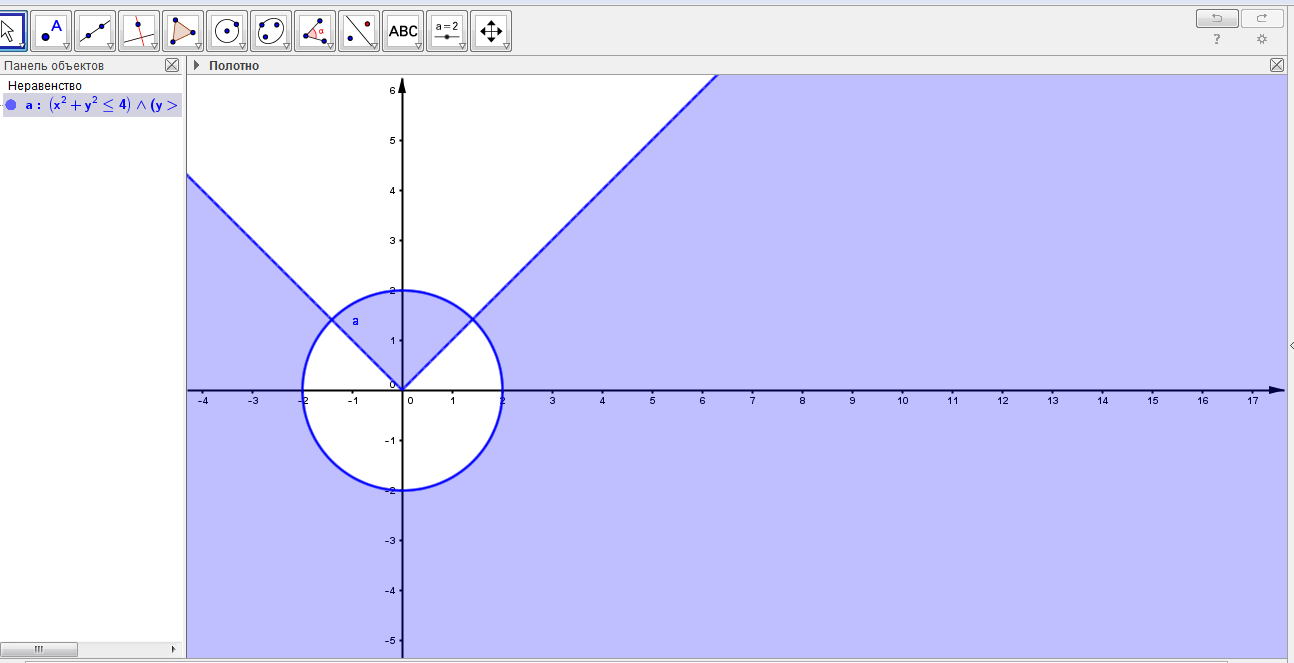 Решение уравнений и неравенств графическим способом в Geogebra