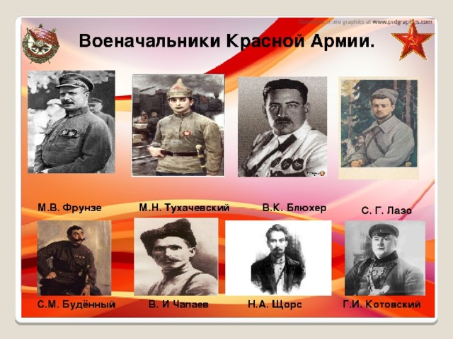 Фамилии главнокомандующих красной армии
