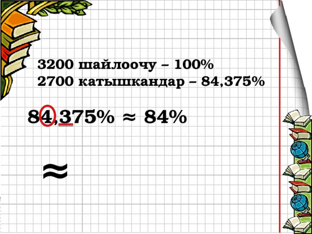 3200 шайлоочу – 100% 2700 катышкандар – 84,375% 84,375% ≈ 84% ≈  