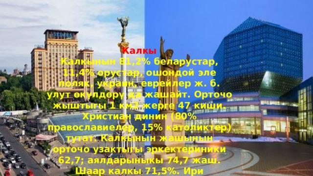 Калкы Калкынын 81,2% беларустар, 11,4% орустар, ошондой эле поляк, украин, еврейлер ж. б. улут өкүлдөрү да жашайт. Орточо жыштыгы 1 км2 жерге 47 киши. Христиан динин (80% православиелер, 15% католиктер) тутат. Калкынын жашынын орточо узактыгы эркектериники 62,7; аялдарыныкы 74,7 жаш. Шаар калкы 71,5%. Ири шаарлары: Гомель, Витебск, Могилёв, Гродно, Брест, Бобруйск, Борисов. 