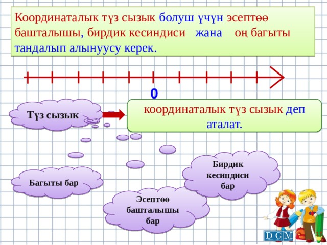 Координаталык түз сызык болуш үчүн эсептөө башталышы , бирдик кесиндиси жана оң багыты тандалып алынуусу керек. 0 Түз сызык координаталык түз сызык деп аталат. Бирдик кесиндиси бар Багыты бар Эсептөө башталышы бар 16 