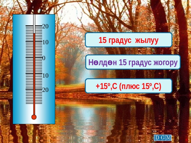 20 15 градус жылуу 10 0 Нөлдөн 15 градус жогору 10 +15º,С (плюс 15º,С) 20 6 