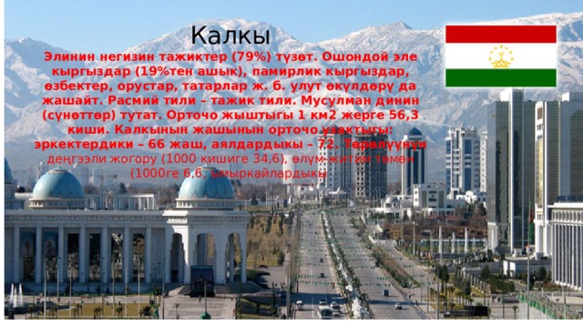 Калкы Элинин негизин тажиктер (79%) түзөт. Ошондой эле кыргыздар (19%тен ашык), памирлик кыргыздар, өзбектер, орустар, татарлар ж. б. улут өкүлдөрү да жашайт. Расмий тили – тажик тили. Мусулман динин (сүнөттөр) тутат. Орточо жыштыгы 1 км2 жерге 56,3 киши. Калкынын жашынын орточо узактыгы: эркектердики – 66 жаш, аялдардыкы – 72. Төрөлүүнүн деңгээли жогору (1000 кишиге 34,6), өлүм-житим төмөн (1000ге 6,6, ымыркайлардыкы 