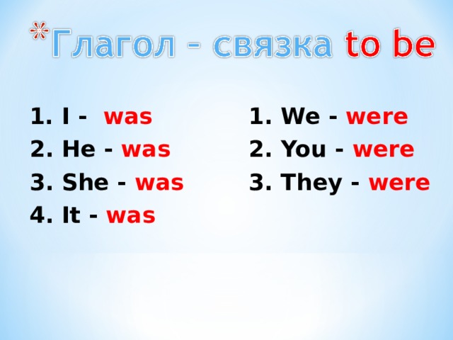 1. I - was 2 . He - was 3 . She - was 4 . It - was 1. We - were 2. You - were 3. They - were 