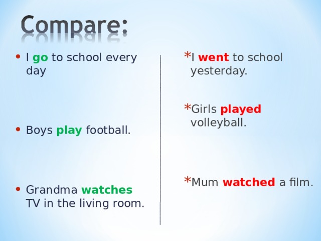 The children come to school yesterday. I go to School every Day во всех временах. Every Day какое время. I go to School every Day какое время. Did you go to School yesterday.