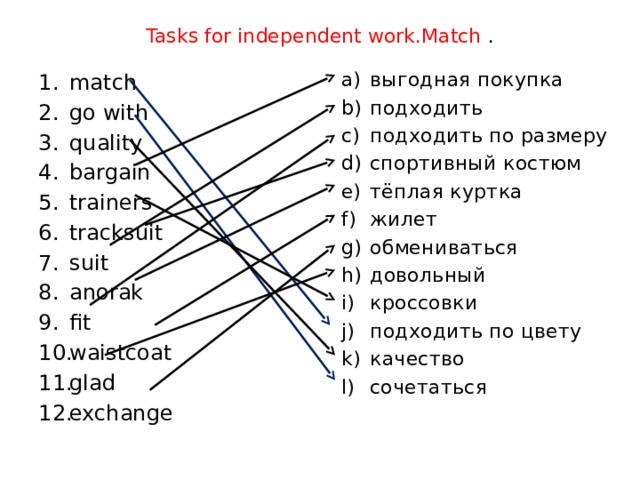 Tasks for independent work.Match . выгодная покупка подходить подходить по размеру спортивный костюм тёплая куртка жилет обмениваться довольный кроссовки подходить по цвету качество сочетаться match go with quality bargain trainers tracksuit suit anorak fit waistcoat glad exchange 