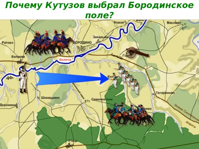 Почему Кутузов выбрал Бородинское поле? 