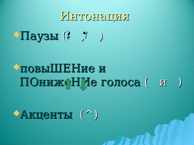 В интонации спрятан человек урок музыки в 4 классе презентация