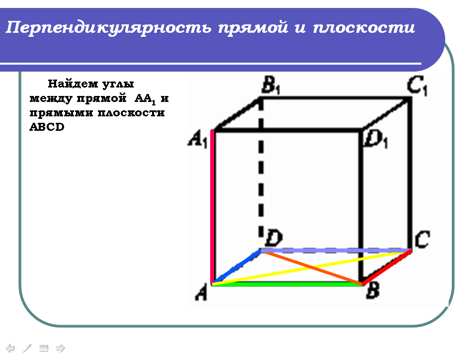 Прямые параллельные прямой аа1. Перпендикулярные плоскости Куба. Куб перпендикулярность. Куб перпендикулярность прямых. Прямые в плоскости куб.