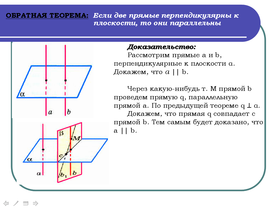 Чертеж перпендикулярной прямой