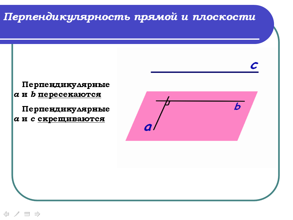 Теорема о прямой перпендикулярной плоскости 10 класс. Параллельные прямые перпендикулярные к плоскости 10 класс. Перпендикулярность двух прямых в пространстве. Перпендикулярные прямые в пространстве. Лемма о перпендикулярности двух параллельных прямых к третьей прямой.