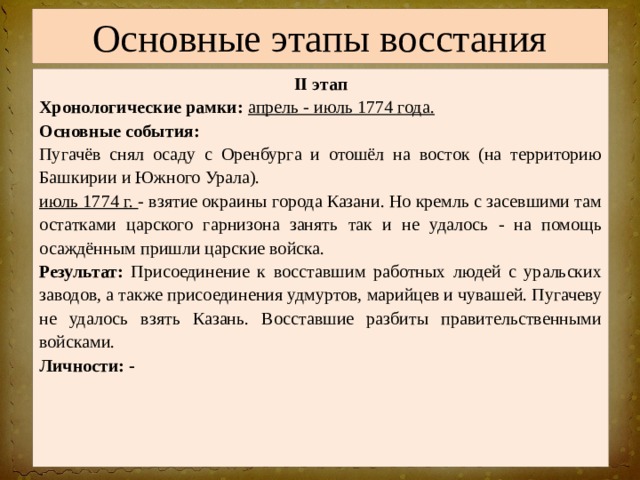 Второй этап восстания. Основные этапы Восстания. Основные этапы Восстания Пугачева. Хронологические рамки Восстания пугачёва. Основные этапы Восстания пугачёва.