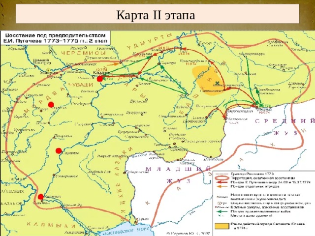 Восстание под предводительством емельяна пугачева презентация 8 класс