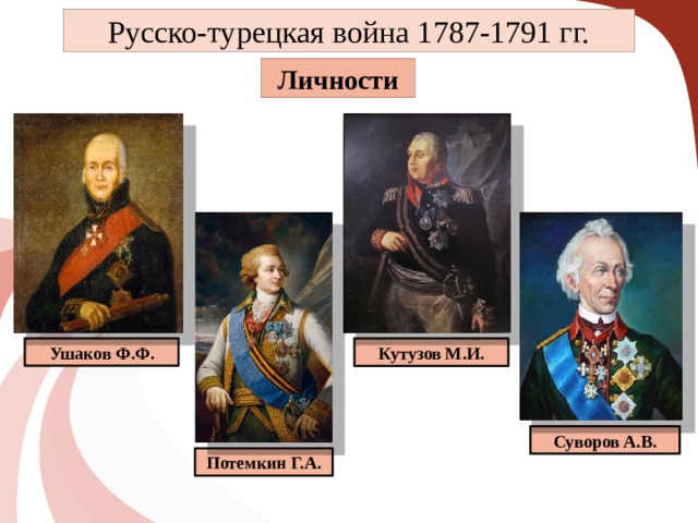 Русско турецкие полководцы. Личности войны русско-турецкой войны 1787-1791. Русские полководцы русско турецкой войны 1787-1791. Русско-турецкой войны 1787-1791 ф ф Ушаков.