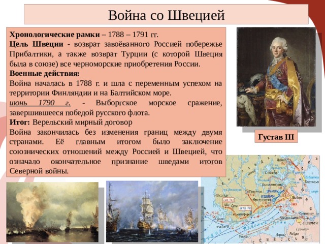 Русско шведская война 1787 1791 карта