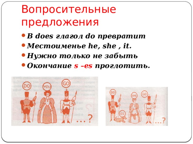 Подбодри джил напиши четыре отрицательных предложения по образцу не забудь поставить свою подпись