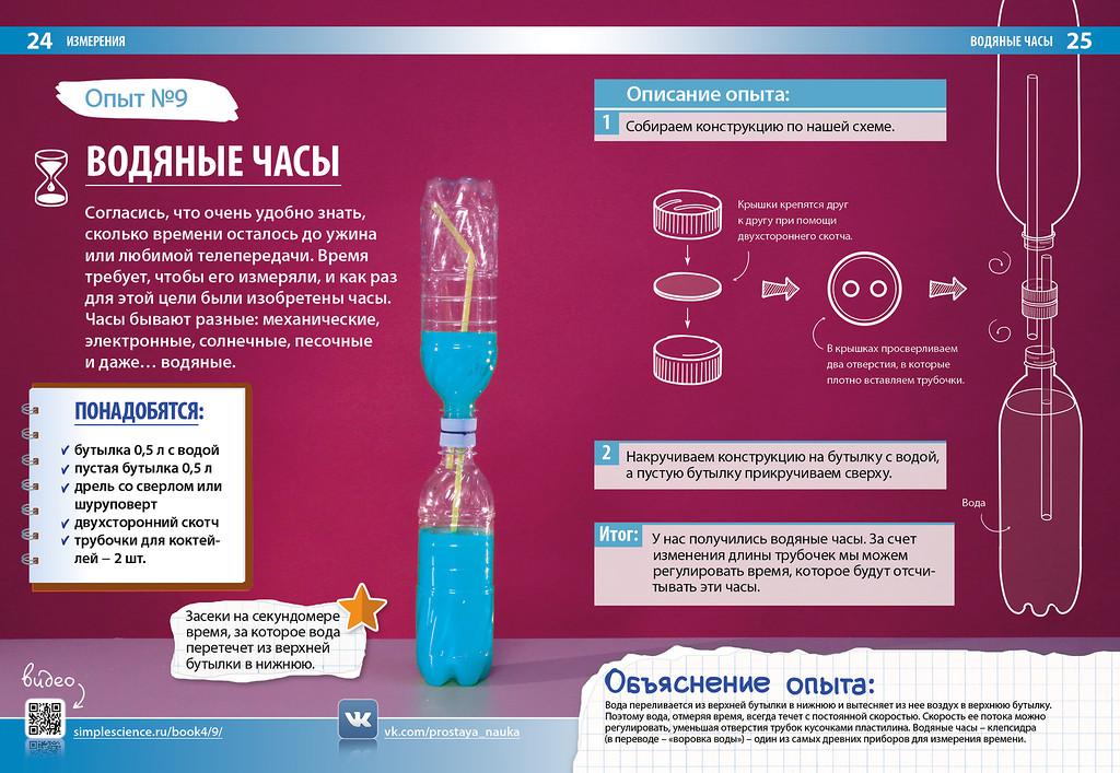 Проект по физике 10 класс с опытами