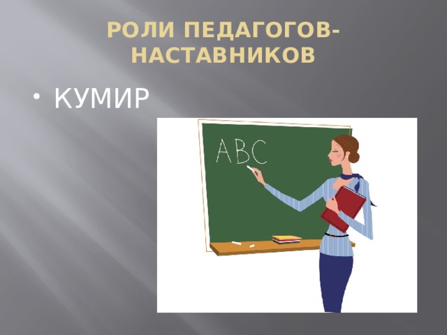 Карта наставника учитель ученик