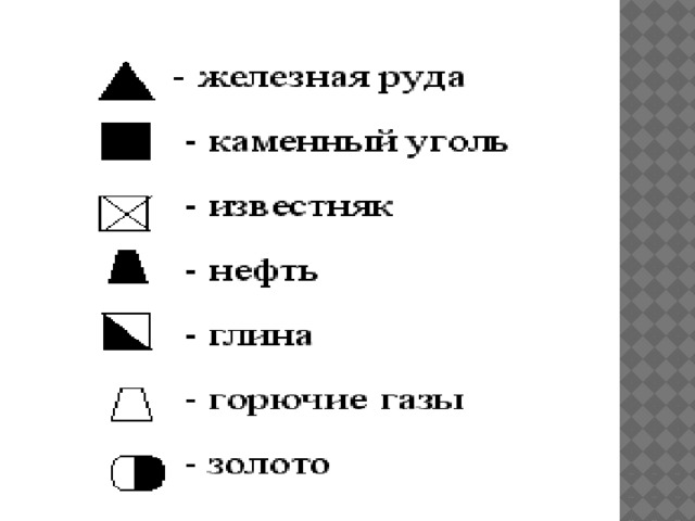 Каким значком обозначается уголь. Как обозначается каменный уголь на карте. Каменный уголь условное обозначение. Каменный уголь обозначение на карте условное обозначение.