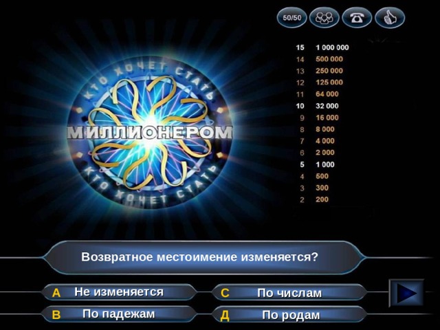 Возвратное местоимение изменяется? Не изменяется А По числам С По падежам По родам Д В 