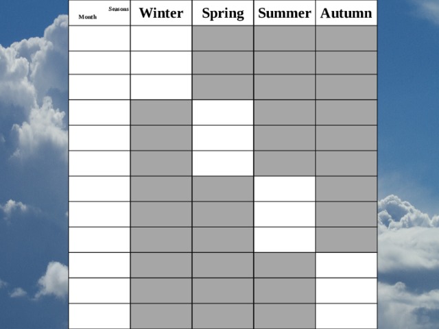 Seasons  Month Winter Spring Summer Autumn
