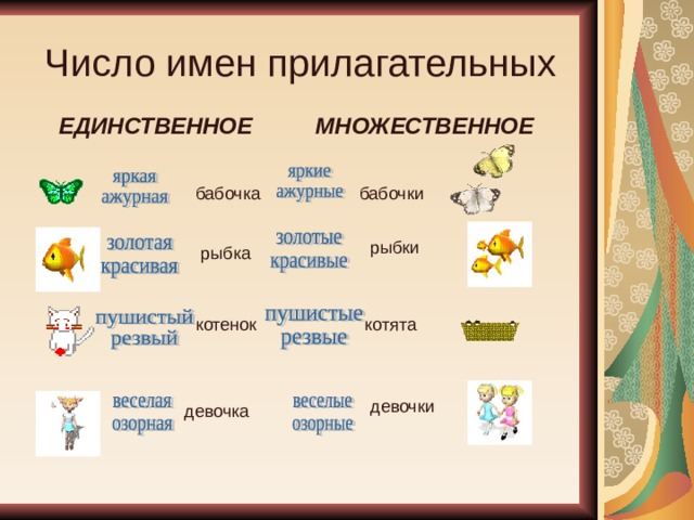 Единственное и множественное число имен прилагательных 2 класс школа россии презентация